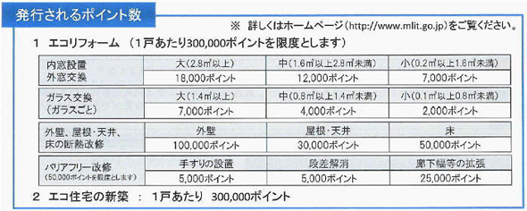 ���s�����|�C���g��